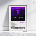 TODO ES DIFERENTE