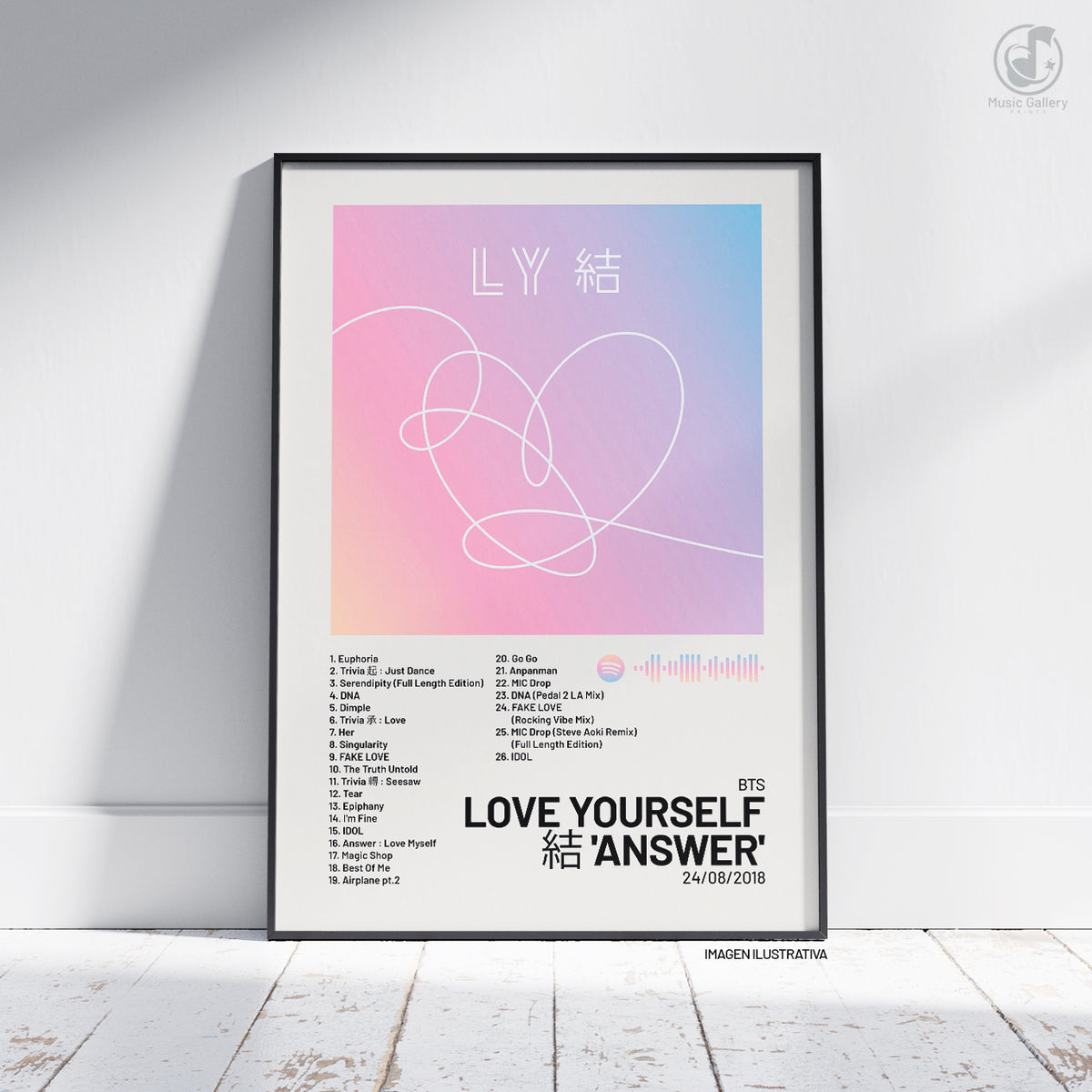 Love Yourself 結 'Answer'