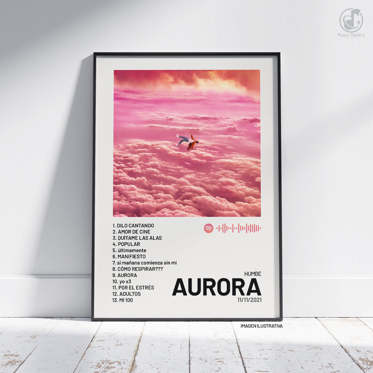 AURORA